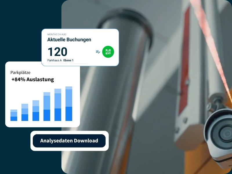Header Bild Smart Parking