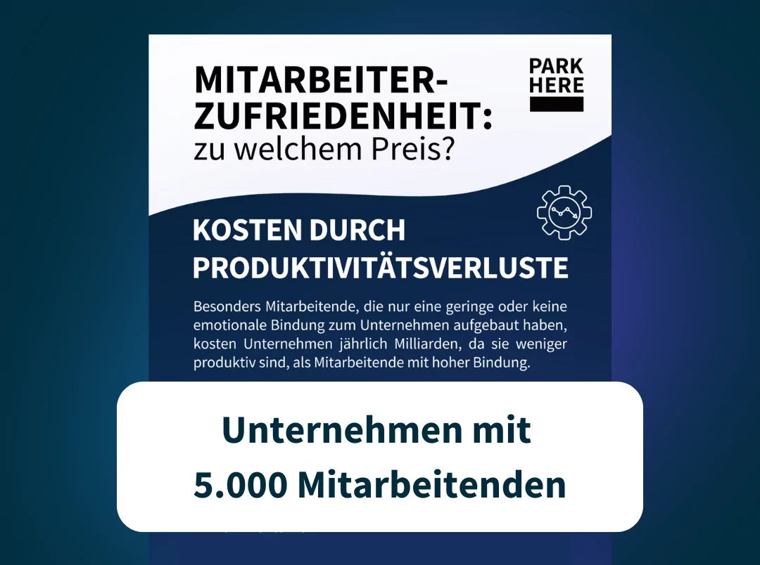 Produktivitätsverluste_5.000 MA