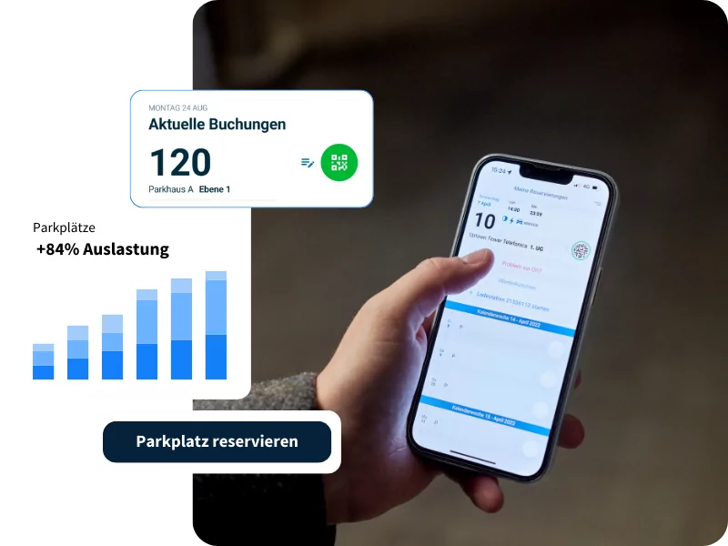Parkleitsystem