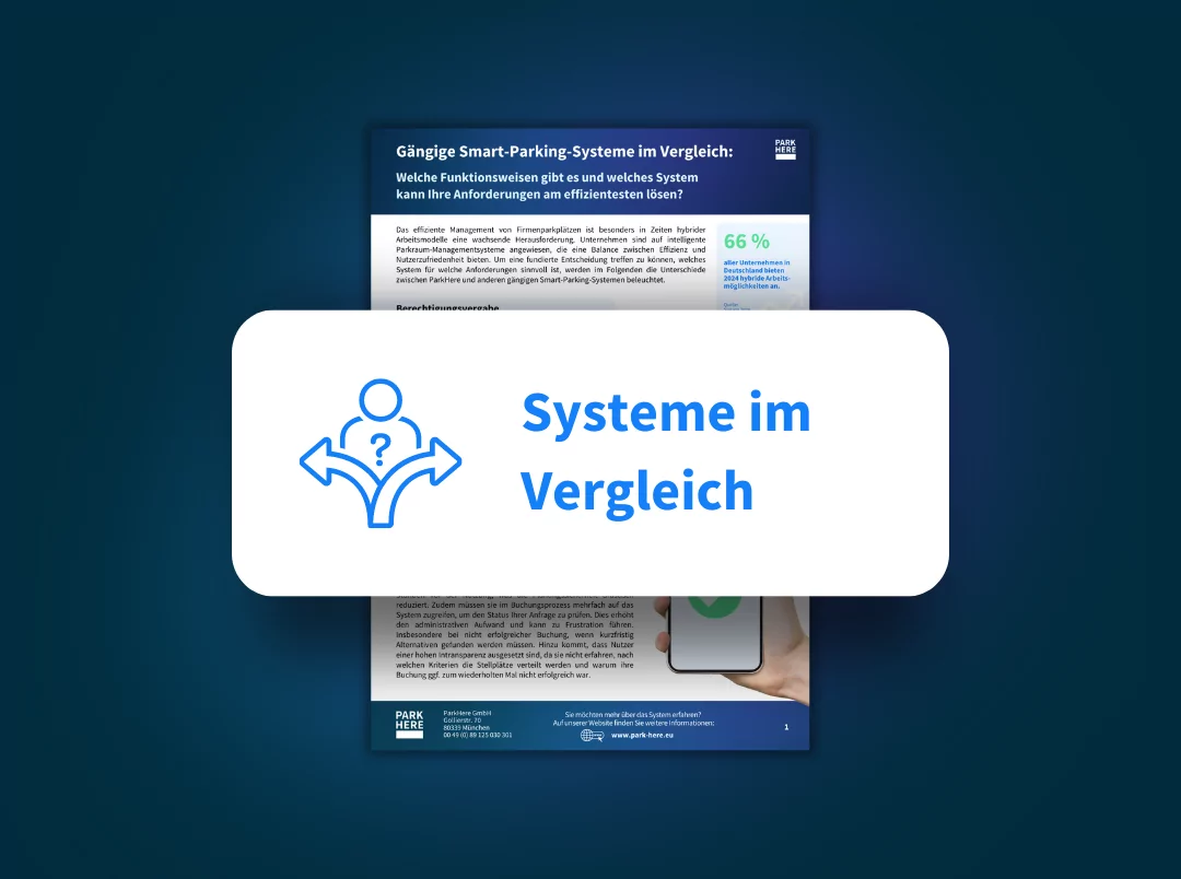 Smart-Parking-Systeme im Vergleich