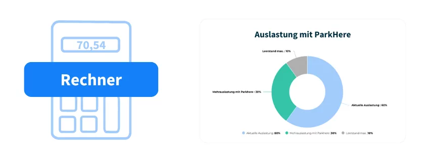 Business Case Calculator Business Case Calculator