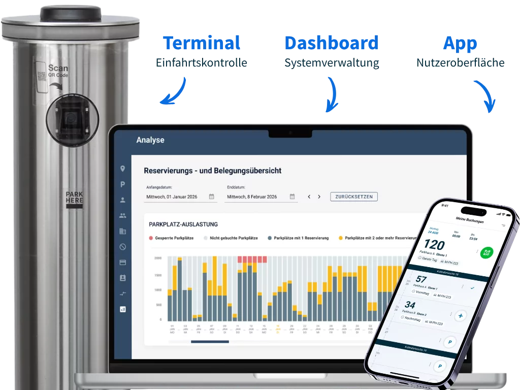 Terminal, Dashboard, App