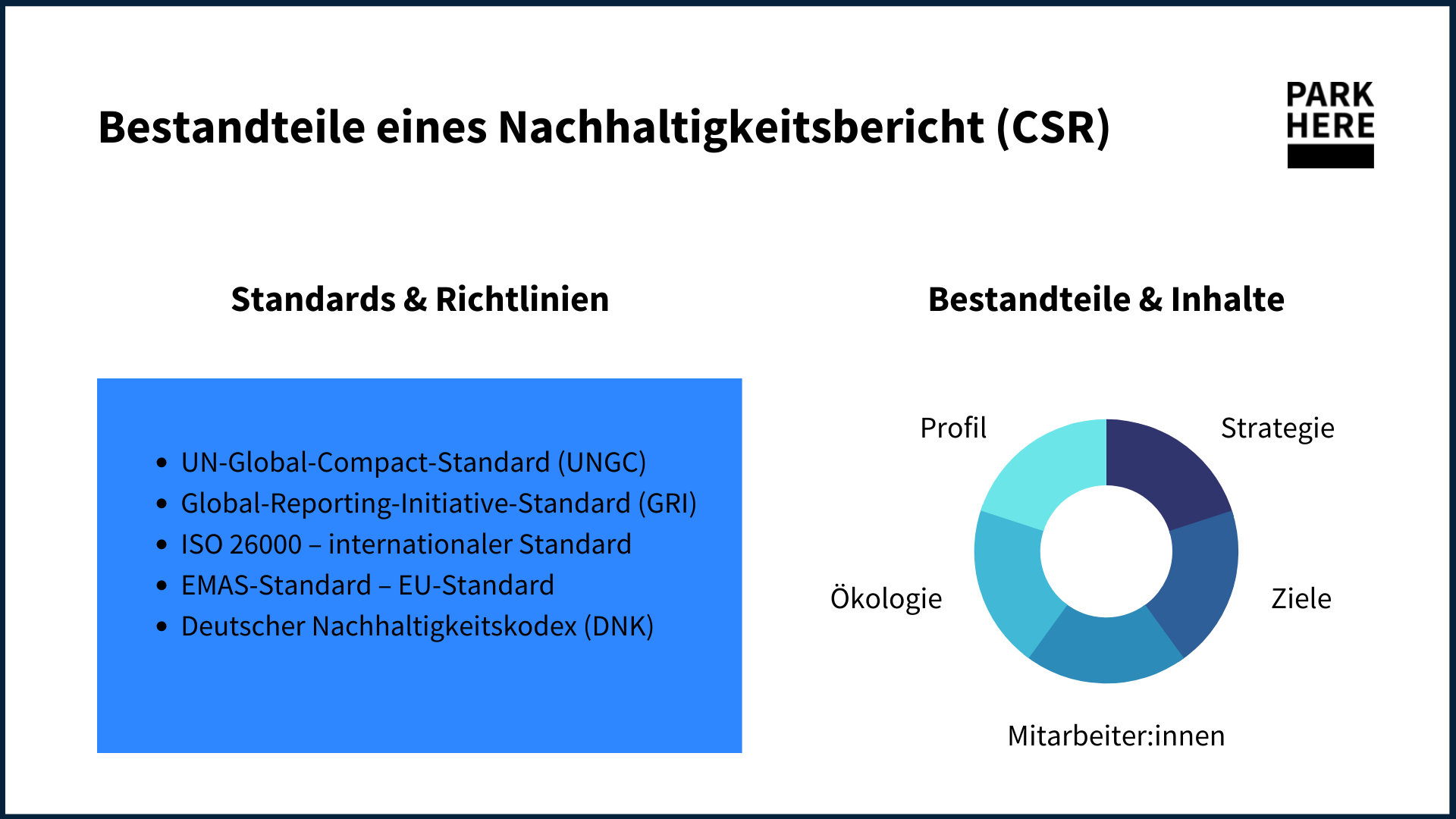 CSR