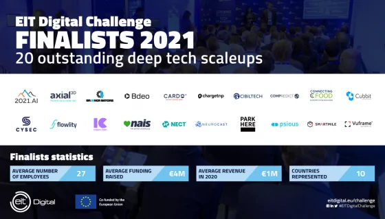 EIT-Digital-Challenge